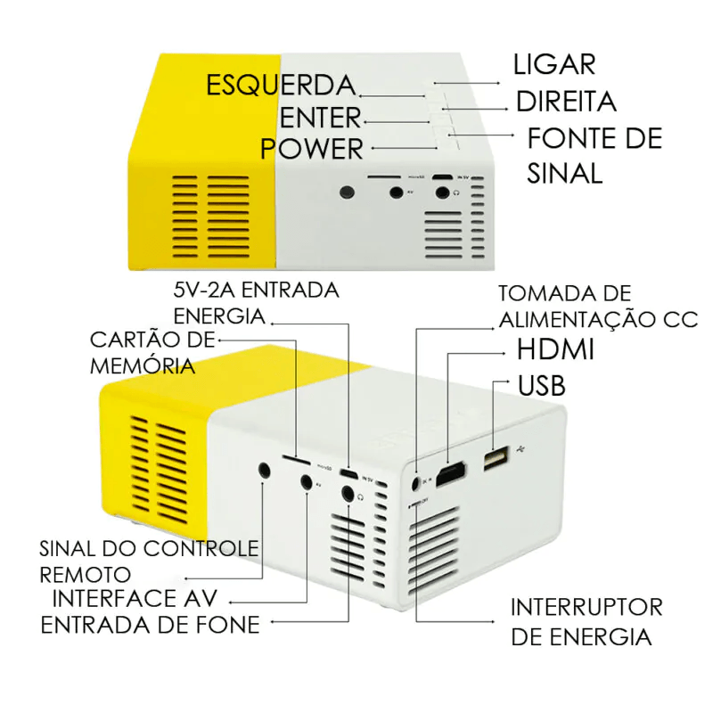 MiniProjetor Full HD™ YG300 Pro - big mimo