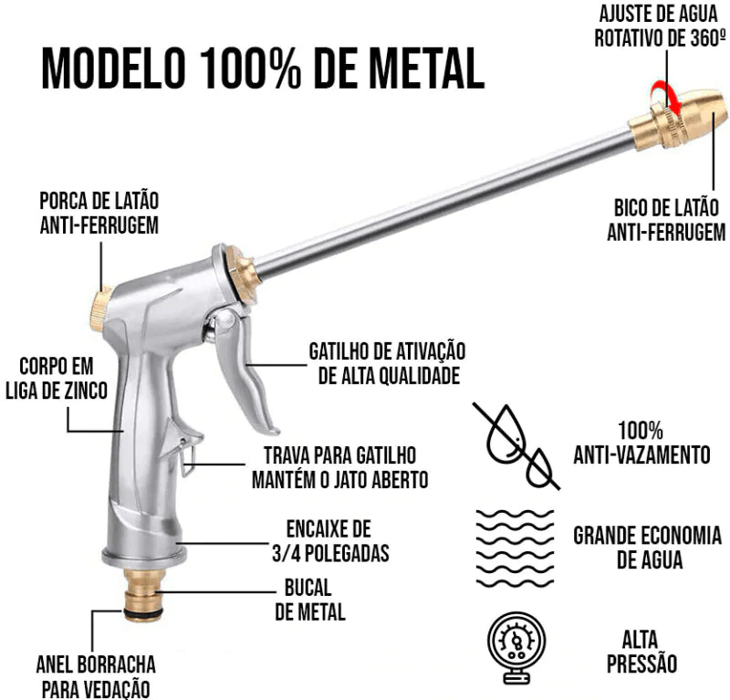 Esguicho de Alta Pressão – HandVap™ - big mimo